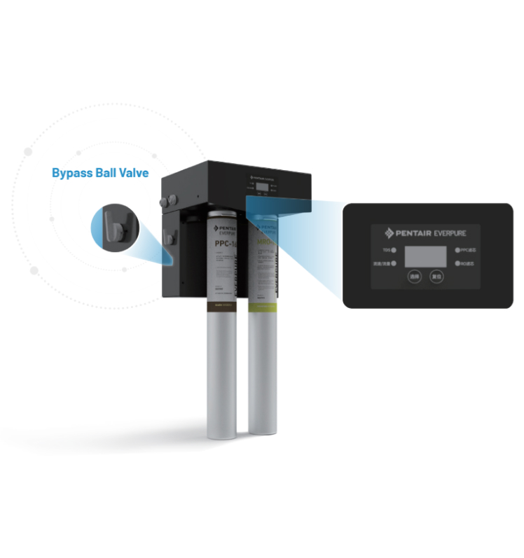 Benefits of Choosing MDRO System Compared to Other Brands